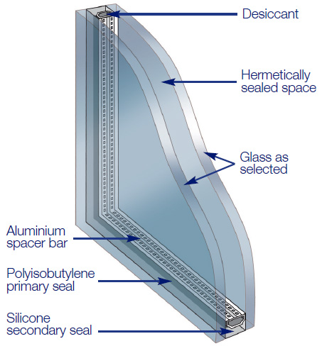 Adelaide Double Glazing Installations 19